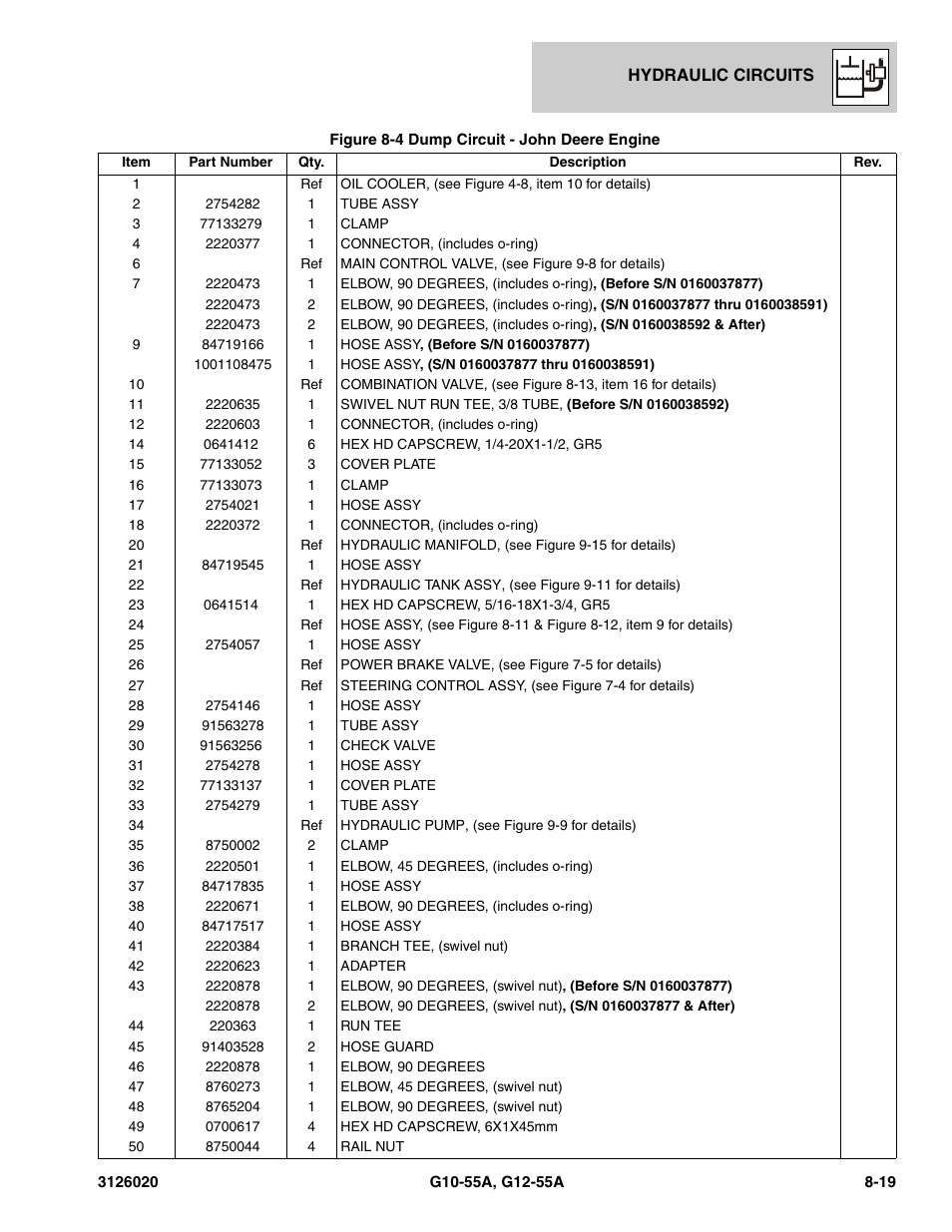 JLG G12-55A Parts Manual User Manual | Page 355 / 728