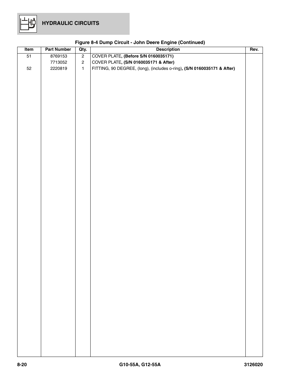 JLG G12-55A Parts Manual User Manual | Page 356 / 728