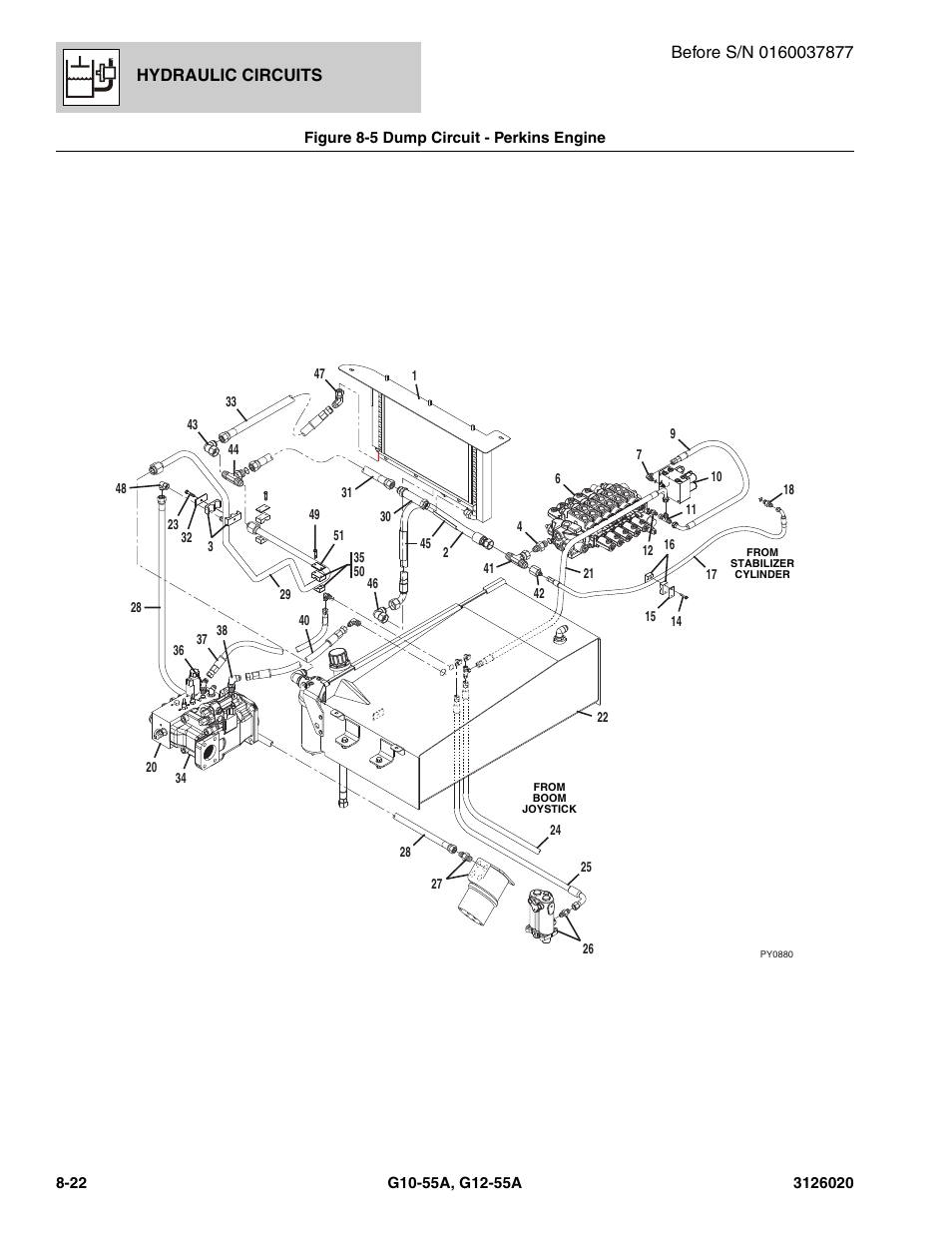 Figure 8-5 dump circuit - perkins engine, Dump circuit - perkins engine -22 | JLG G12-55A Parts Manual User Manual | Page 358 / 728