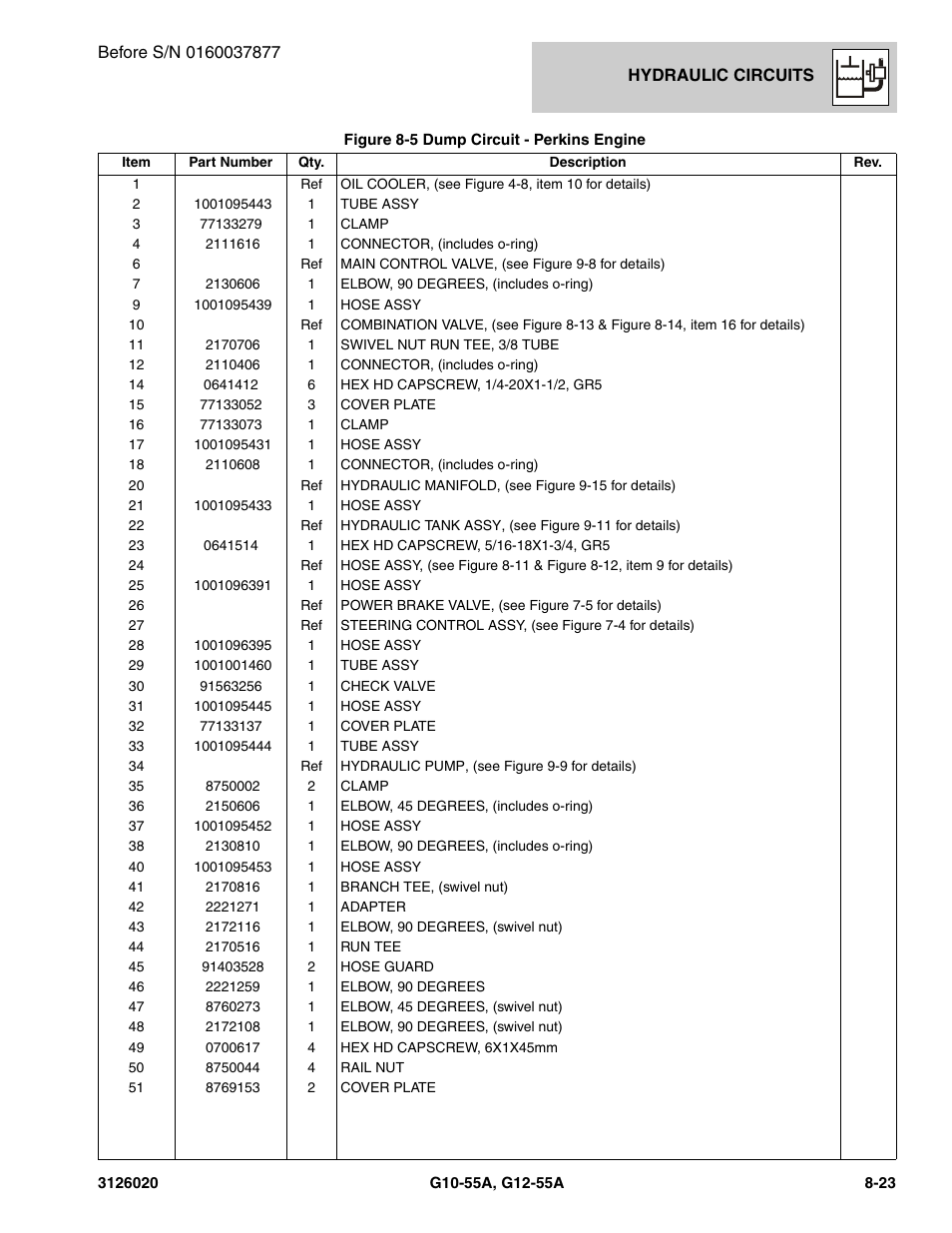 JLG G12-55A Parts Manual User Manual | Page 359 / 728