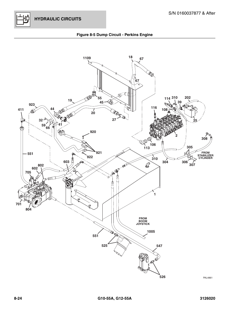 JLG G12-55A Parts Manual User Manual | Page 360 / 728