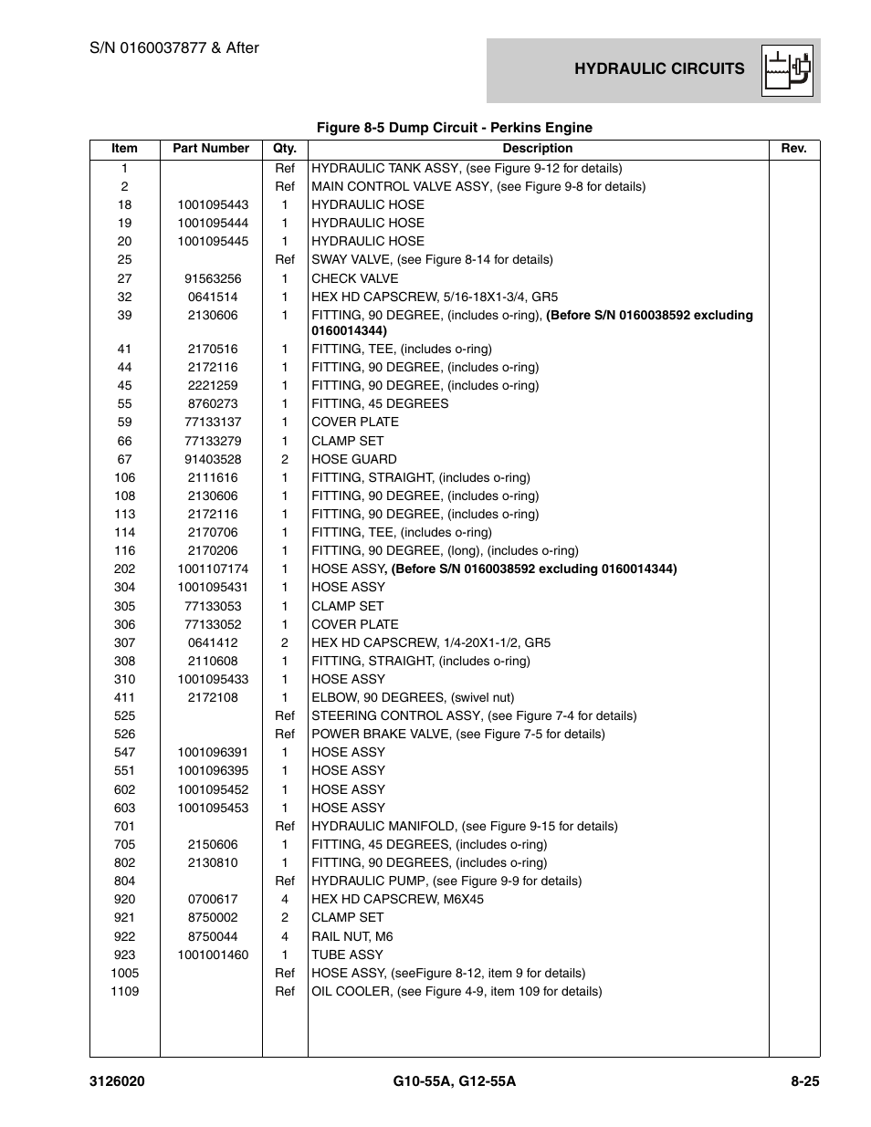 JLG G12-55A Parts Manual User Manual | Page 361 / 728