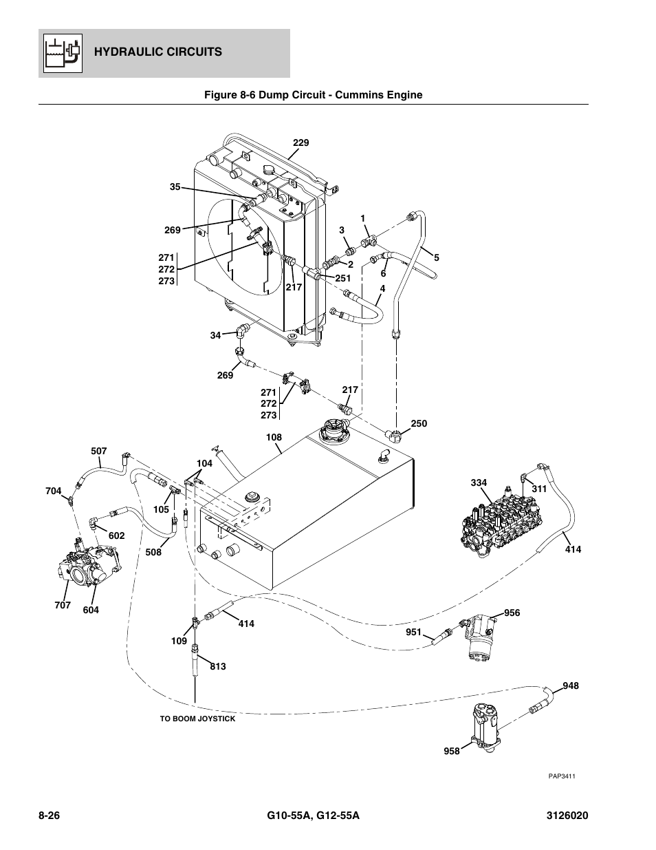 Figure 8-6 dump circuit - cummins engine, Dump circuit - cummins engine -26 | JLG G12-55A Parts Manual User Manual | Page 362 / 728