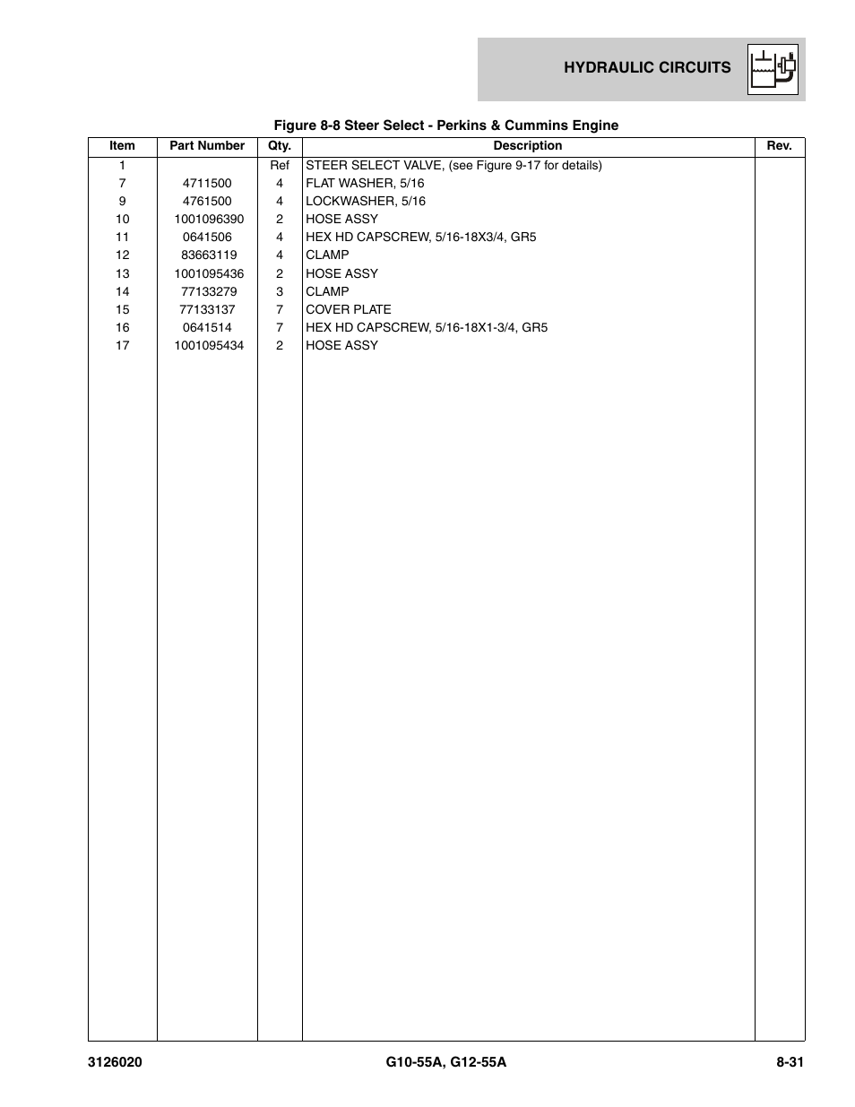 JLG G12-55A Parts Manual User Manual | Page 367 / 728