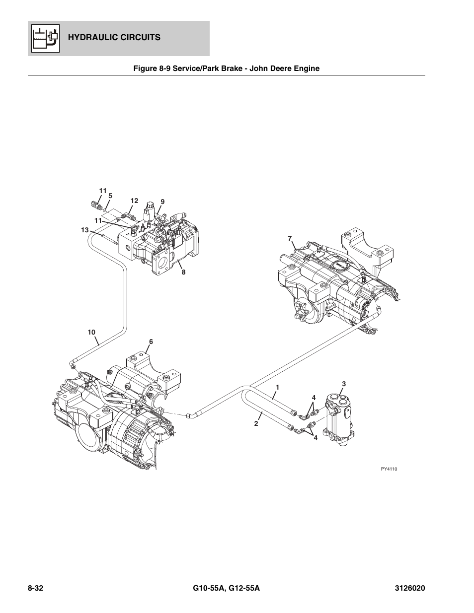 Figure 8-9 service/park brake - john deere engine, Service/park brake - john deere engine -32 | JLG G12-55A Parts Manual User Manual | Page 368 / 728