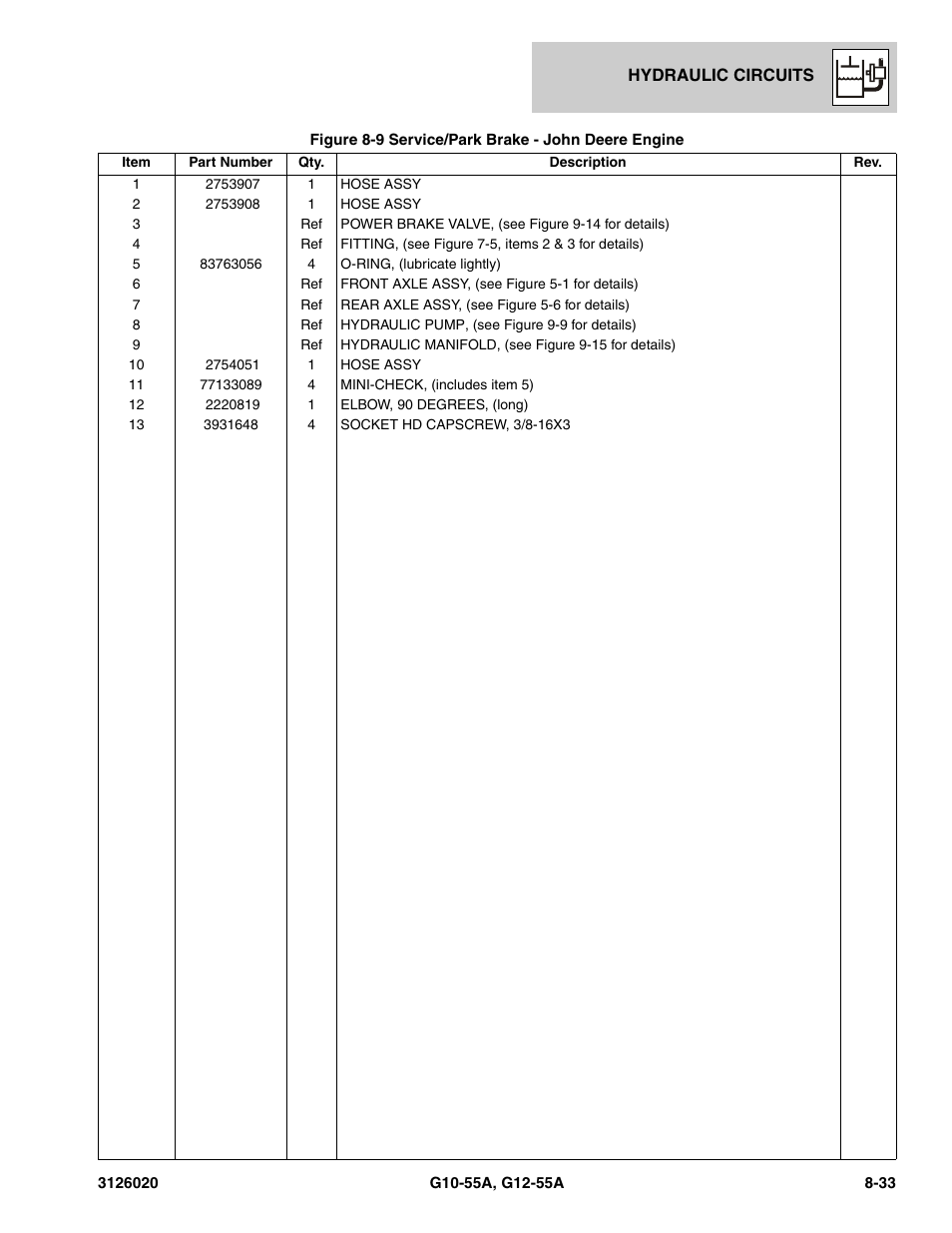 JLG G12-55A Parts Manual User Manual | Page 369 / 728