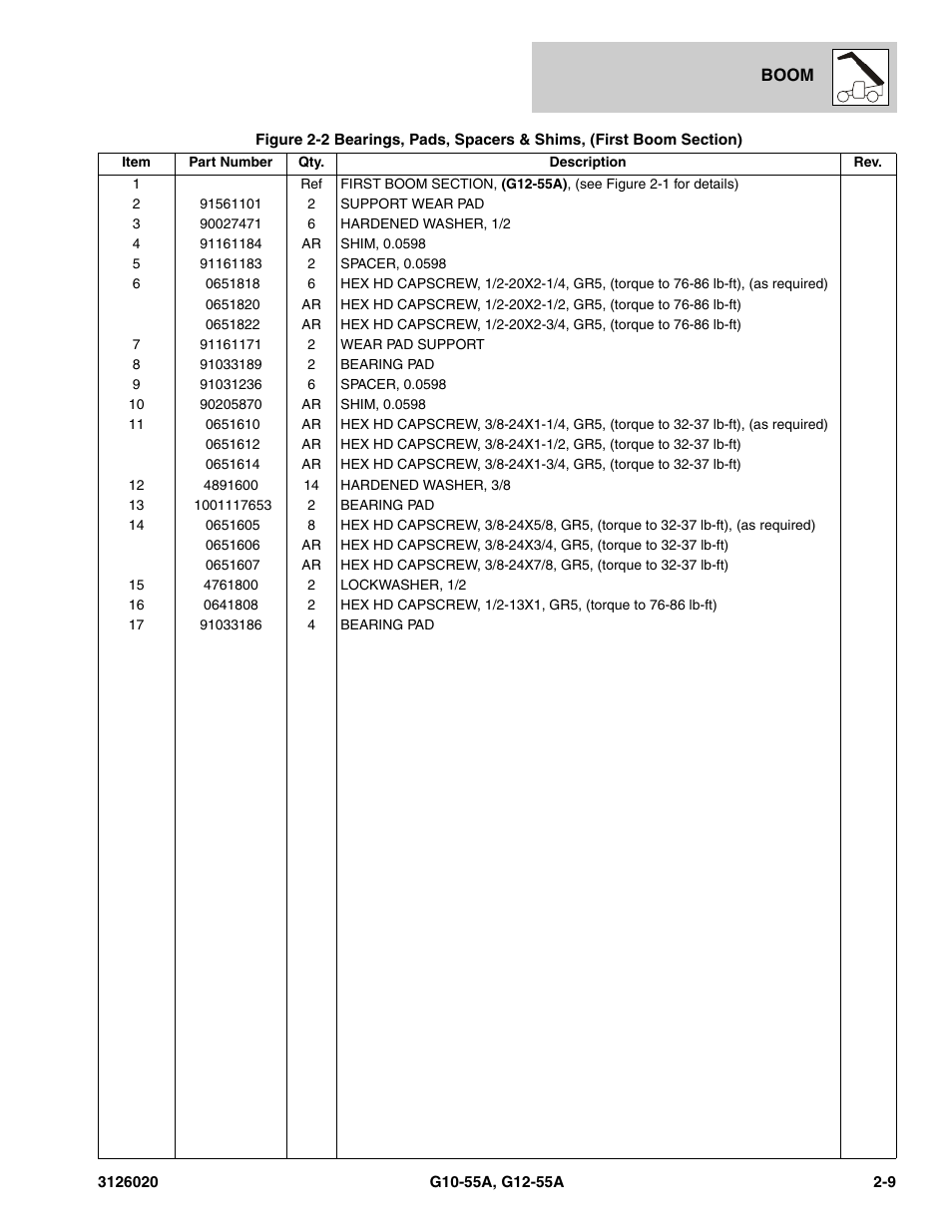 JLG G12-55A Parts Manual User Manual | Page 37 / 728
