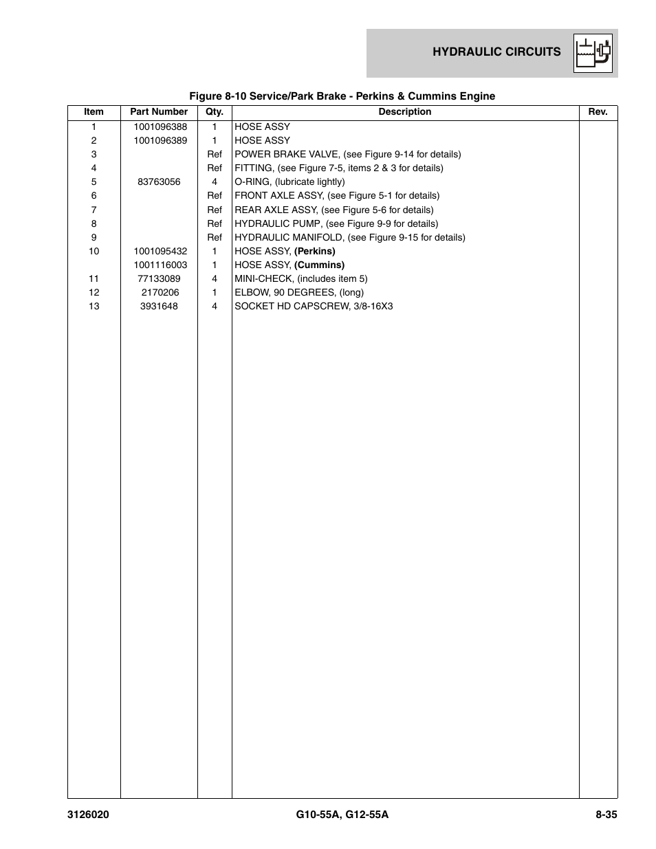 JLG G12-55A Parts Manual User Manual | Page 371 / 728