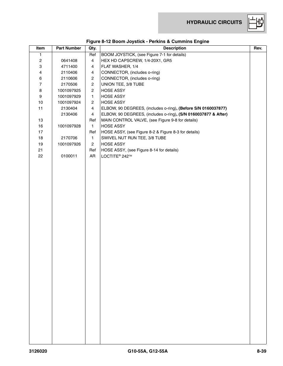 JLG G12-55A Parts Manual User Manual | Page 375 / 728