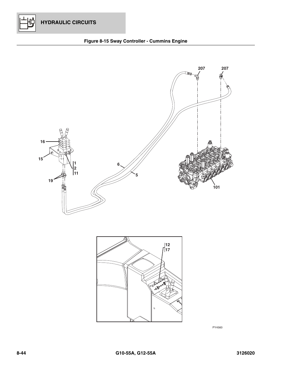 Figure 8-15 sway controller - cummins engine, Sway controller - cummins engine -44 | JLG G12-55A Parts Manual User Manual | Page 380 / 728