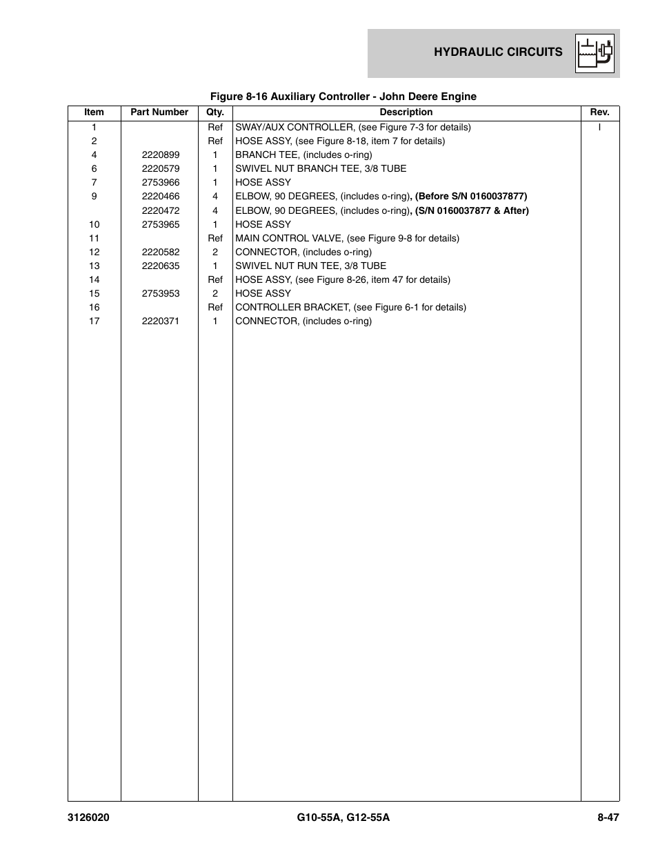 JLG G12-55A Parts Manual User Manual | Page 383 / 728