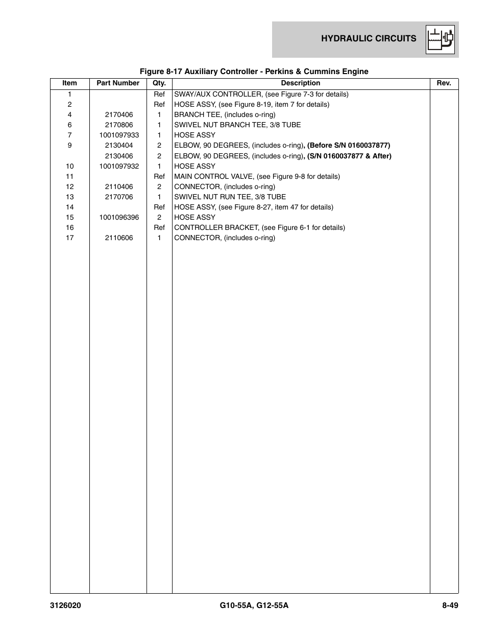 JLG G12-55A Parts Manual User Manual | Page 385 / 728