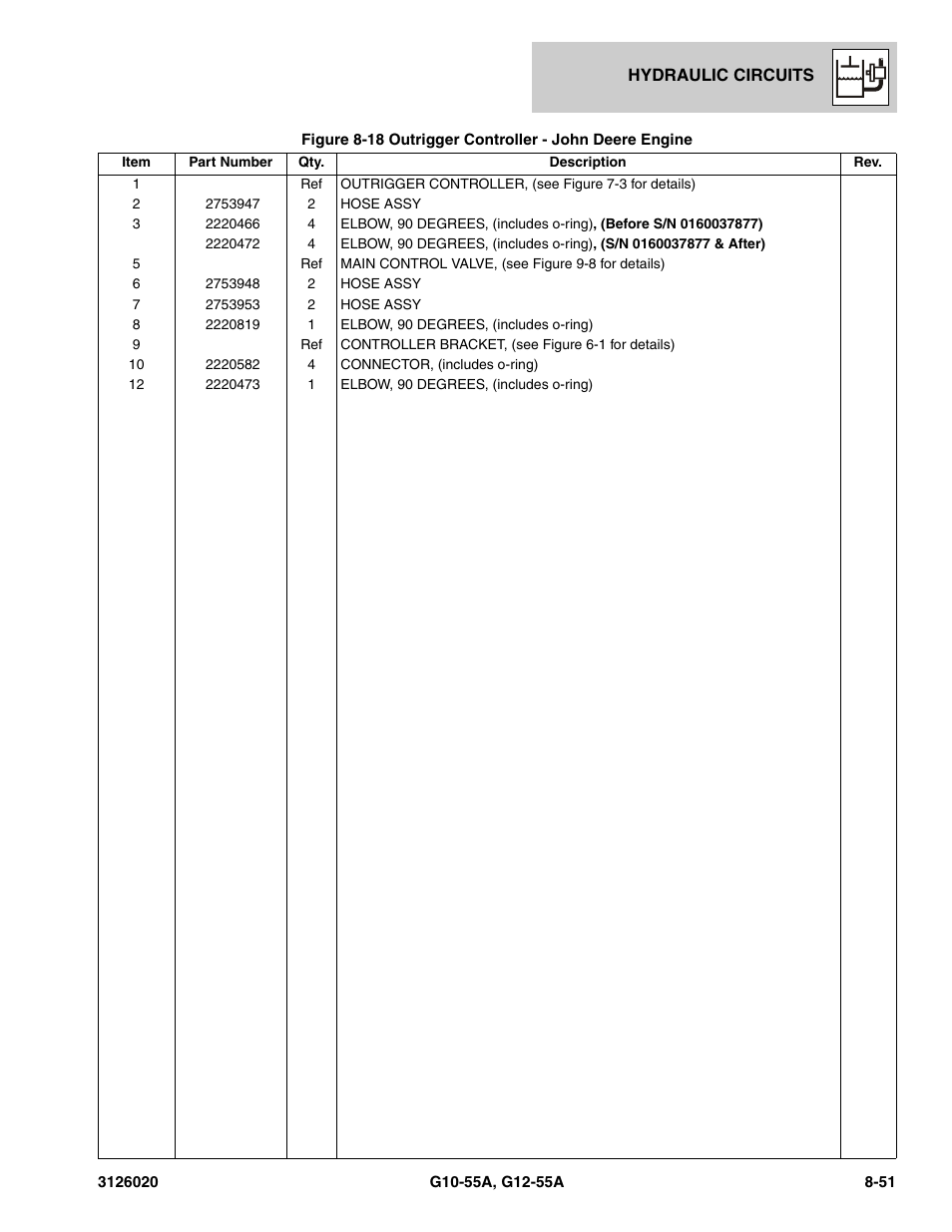 JLG G12-55A Parts Manual User Manual | Page 387 / 728