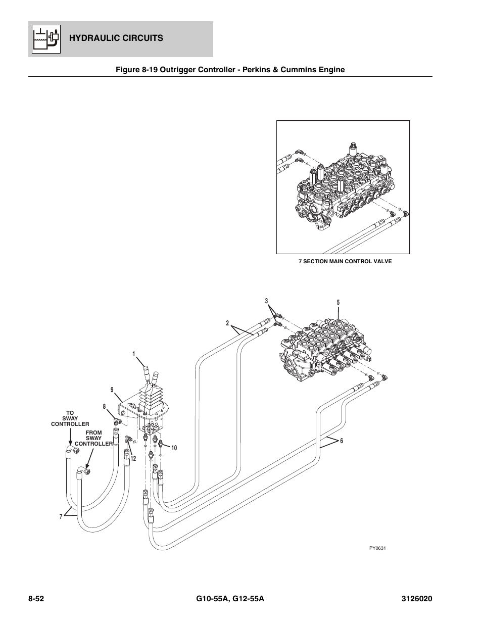 Figure 8-19 f, See figure 8-19, Hydraulic circuits | JLG G12-55A Parts Manual User Manual | Page 388 / 728