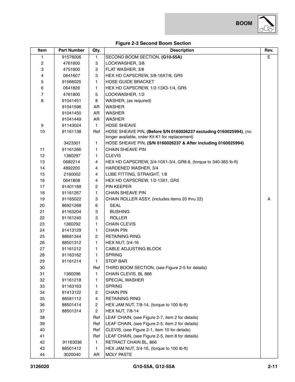 JLG G12-55A Parts Manual User Manual | Page 39 / 728