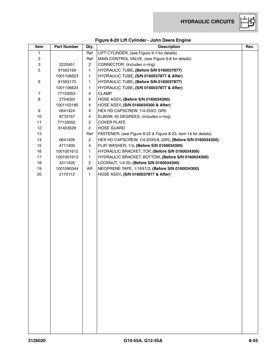 JLG G12-55A Parts Manual User Manual | Page 391 / 728