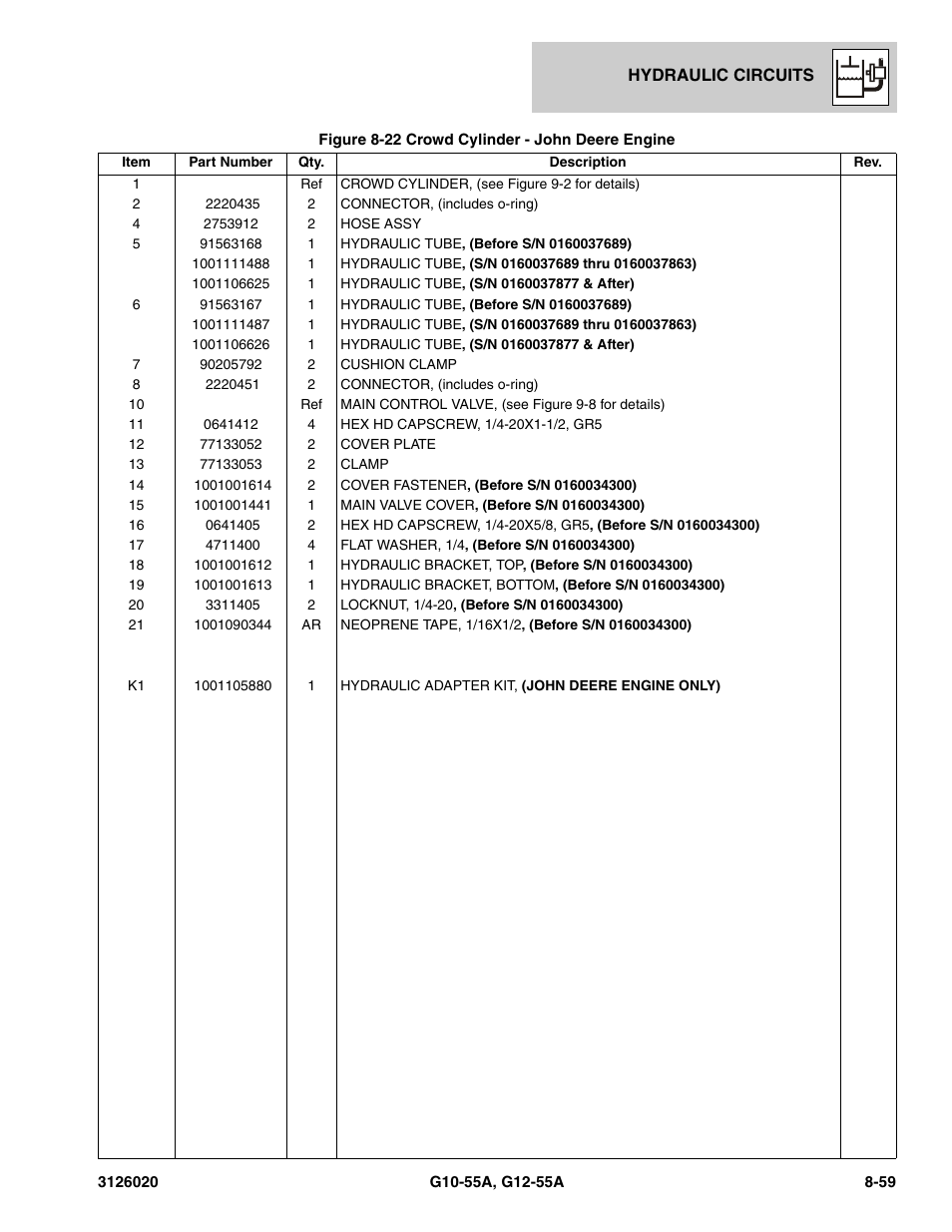 JLG G12-55A Parts Manual User Manual | Page 395 / 728