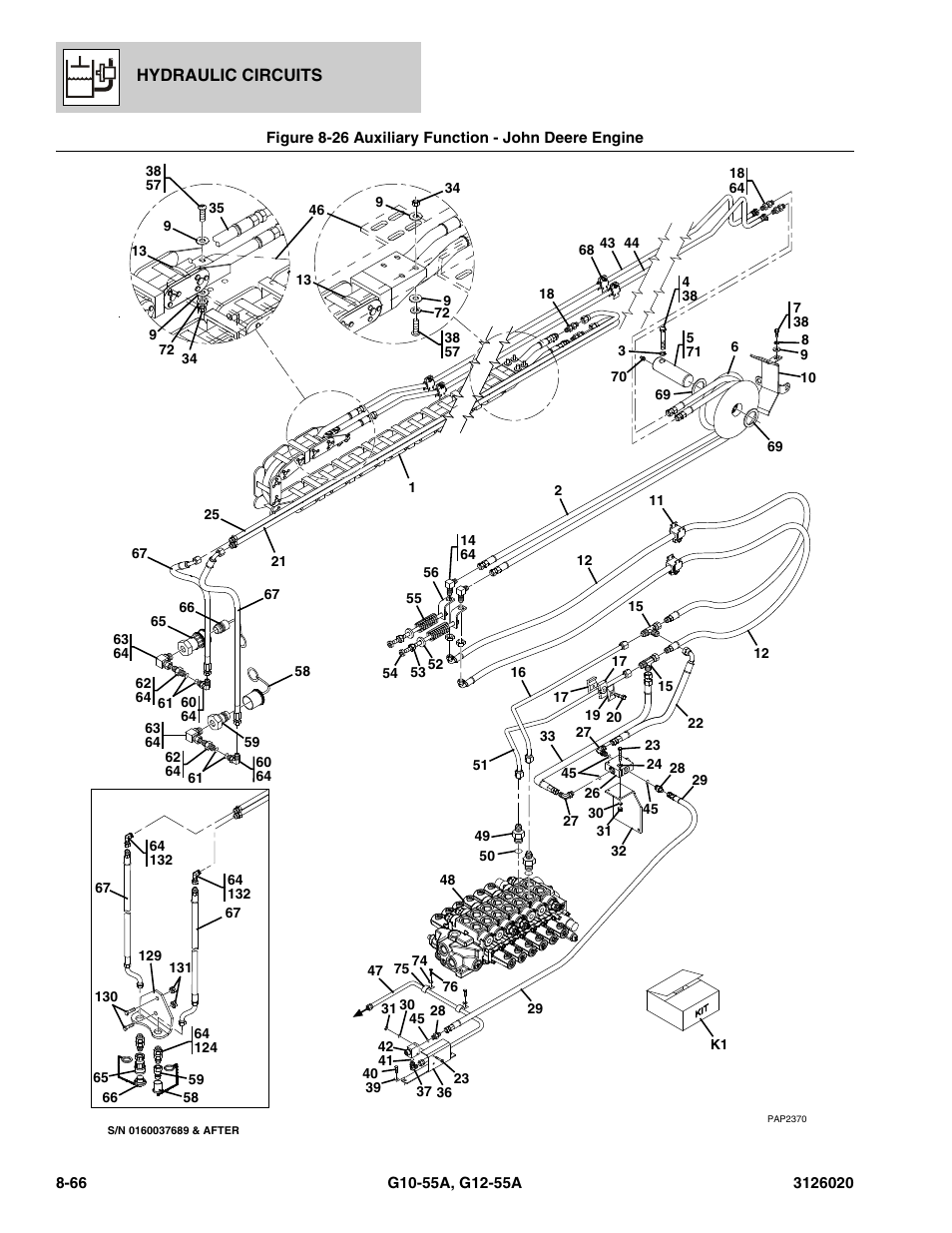 Figure 8-26 auxiliary function - john deere engine, Auxiliary function - john deere engine -66, Figure 8-26 f | See figure 8-26 | JLG G12-55A Parts Manual User Manual | Page 402 / 728