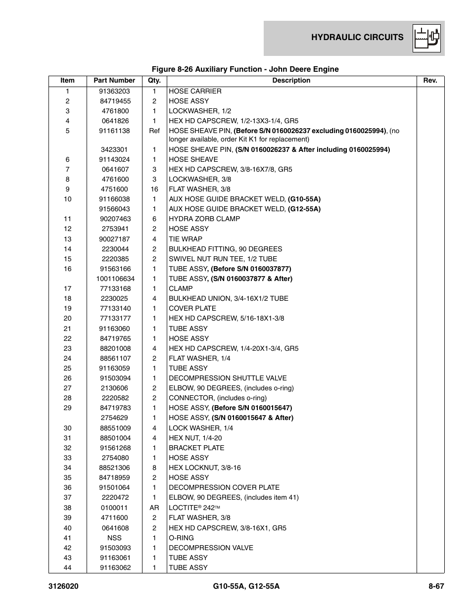 JLG G12-55A Parts Manual User Manual | Page 403 / 728