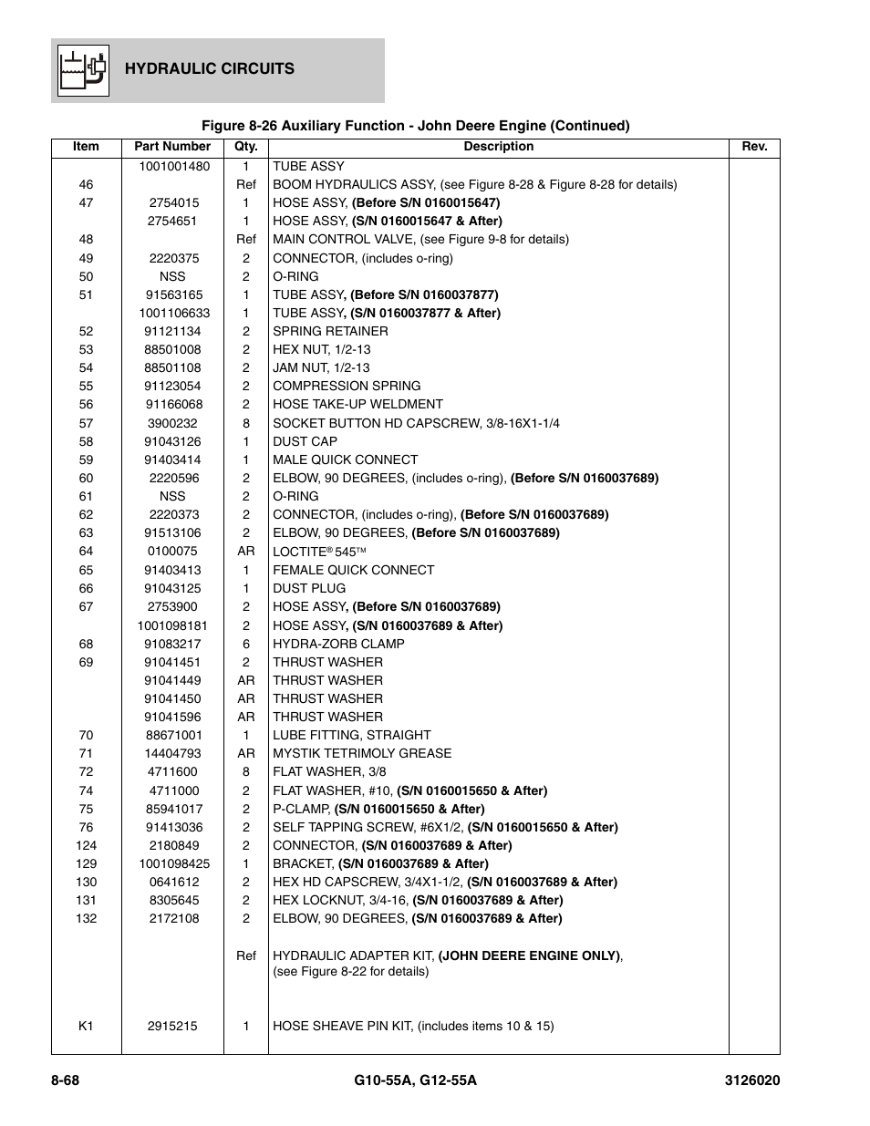 JLG G12-55A Parts Manual User Manual | Page 404 / 728