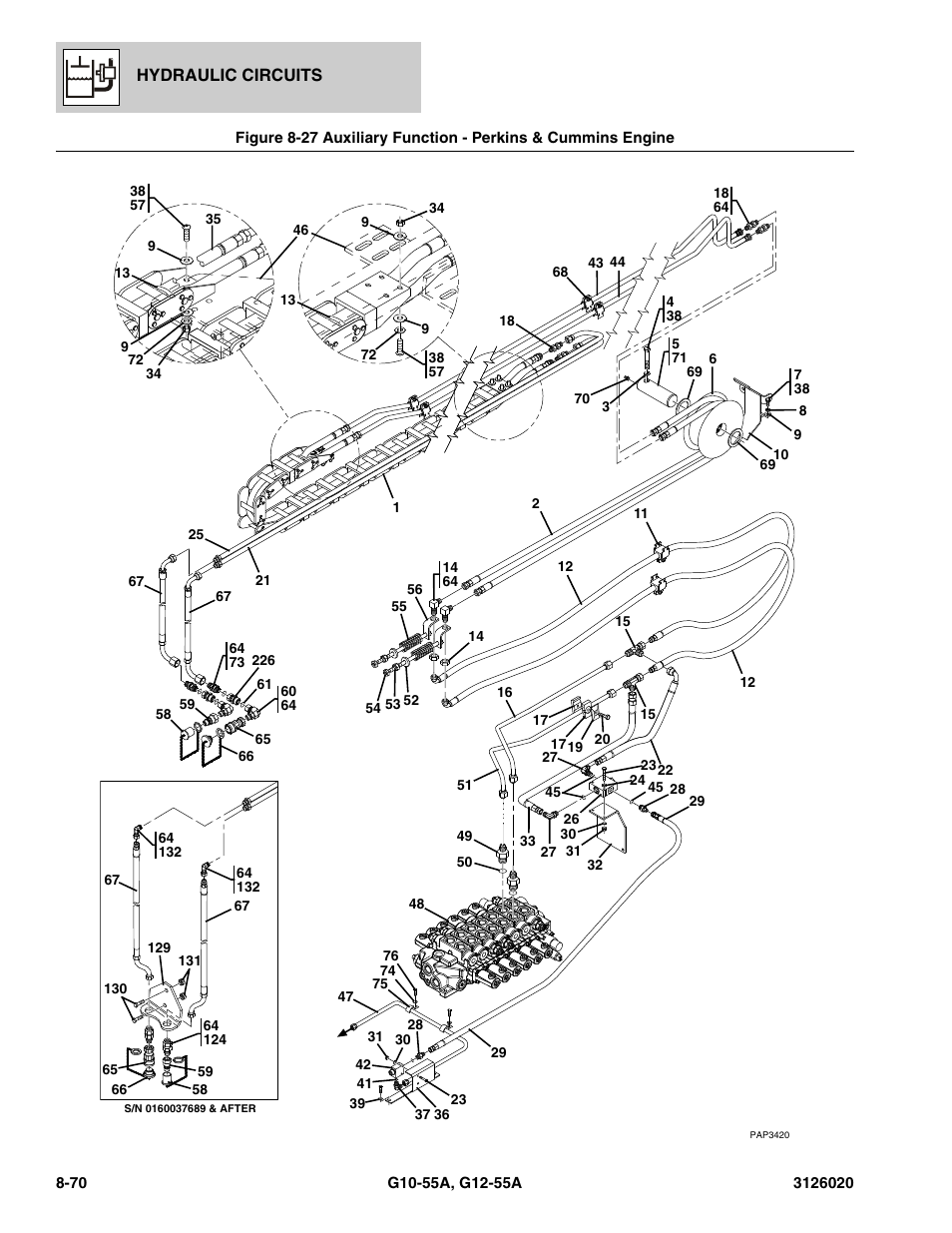 Auxiliary function - perkins & cummins engine -70, Figure 8-27 f, See figure 8-27 | JLG G12-55A Parts Manual User Manual | Page 406 / 728