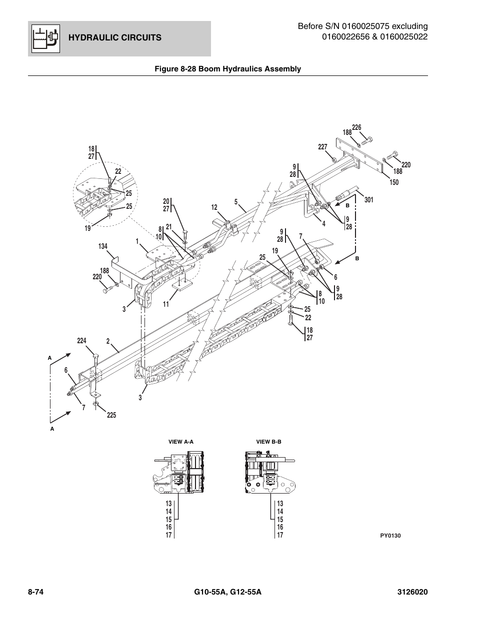Figure 8-28 boom hydraulics assembly, Boom hydraulics assembly -74, See figure 8-28 | JLG G12-55A Parts Manual User Manual | Page 410 / 728