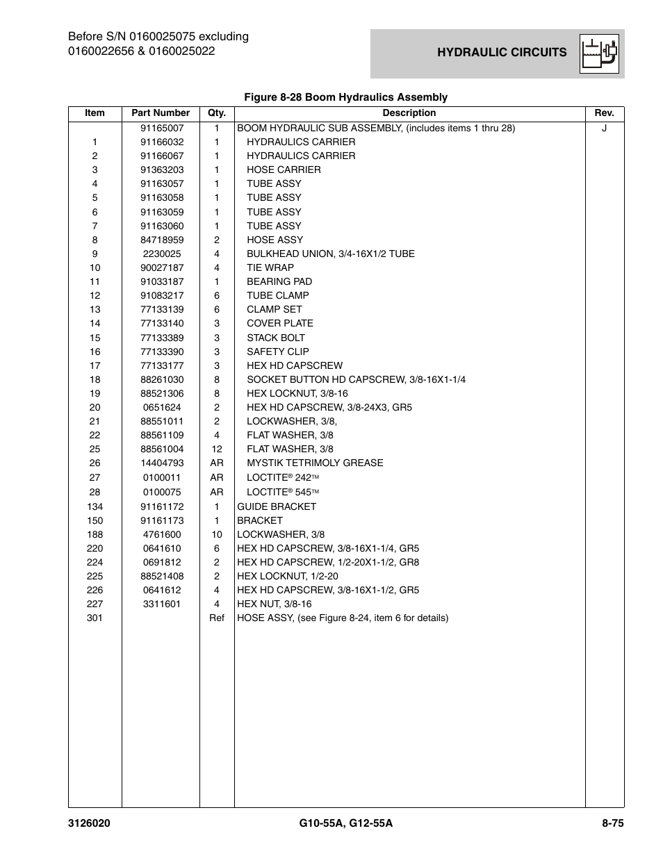 JLG G12-55A Parts Manual User Manual | Page 411 / 728