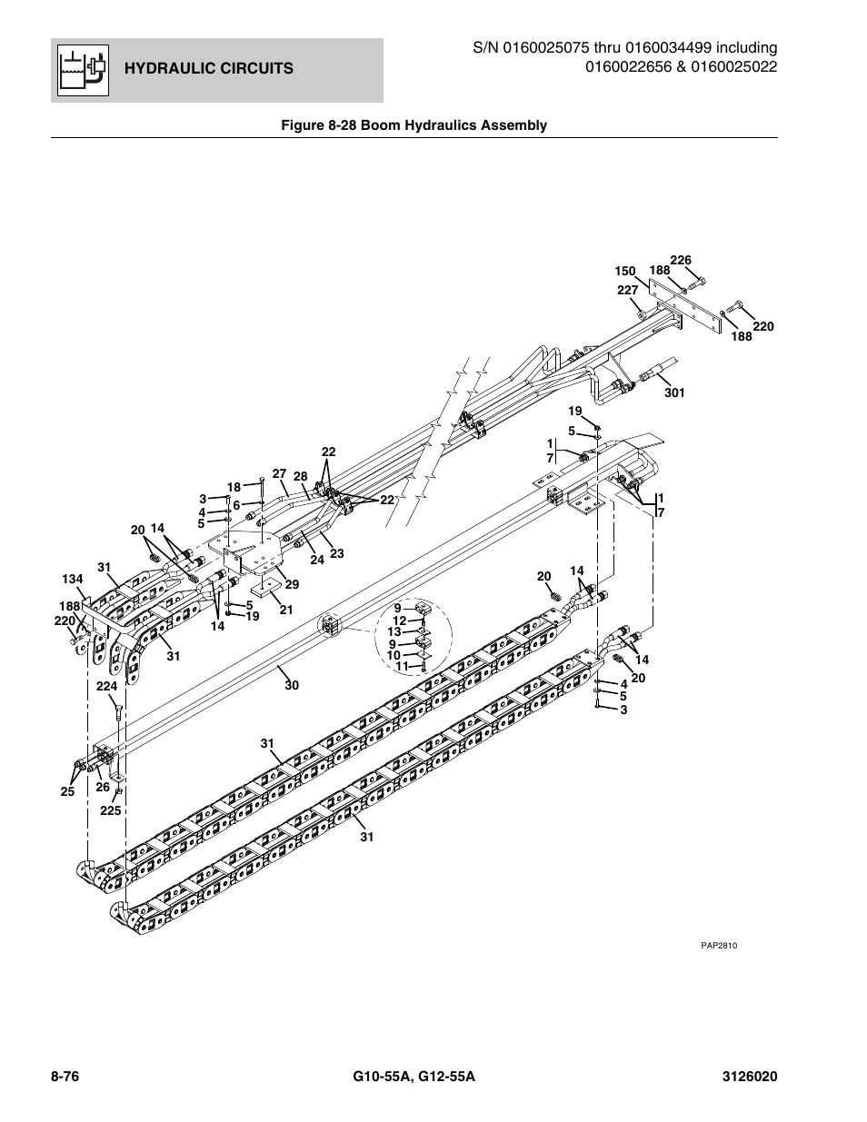 Figure 8-28 boom hydraulics assembly, Boom hydraulics assembly -76, Figure 8-28 f | JLG G12-55A Parts Manual User Manual | Page 412 / 728