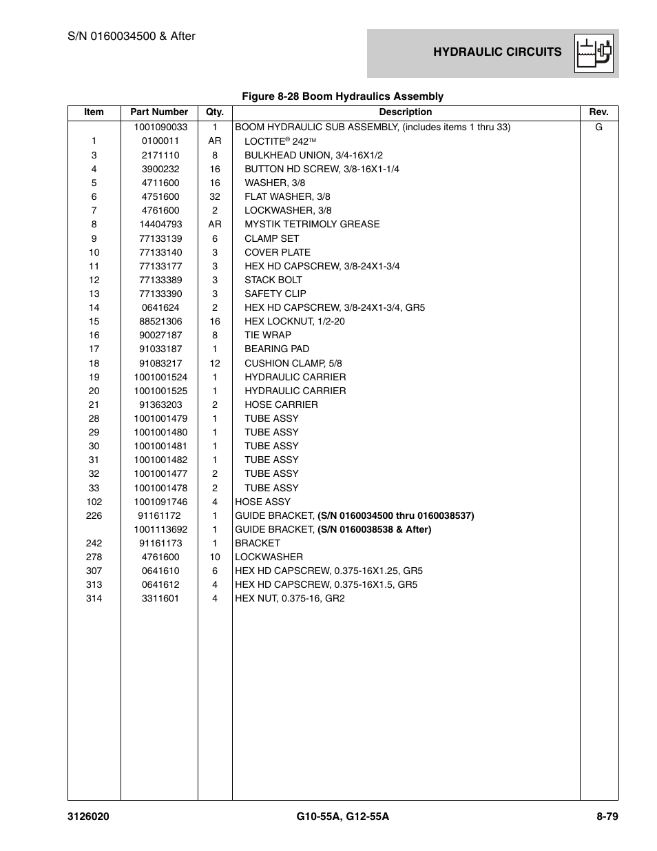 JLG G12-55A Parts Manual User Manual | Page 415 / 728