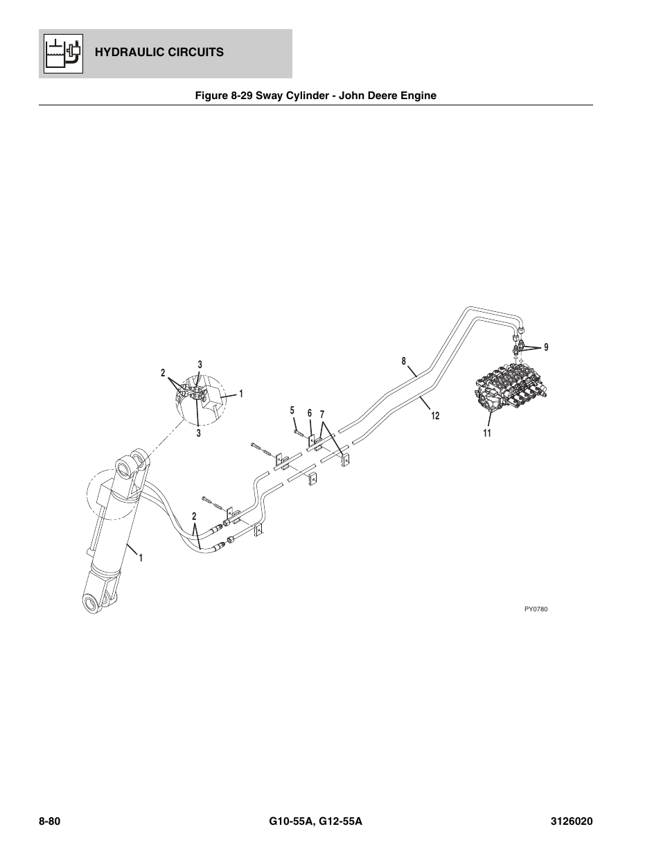 Figure 8-29 sway cylinder - john deere engine, Sway cylinder - john deere engine -80 | JLG G12-55A Parts Manual User Manual | Page 416 / 728