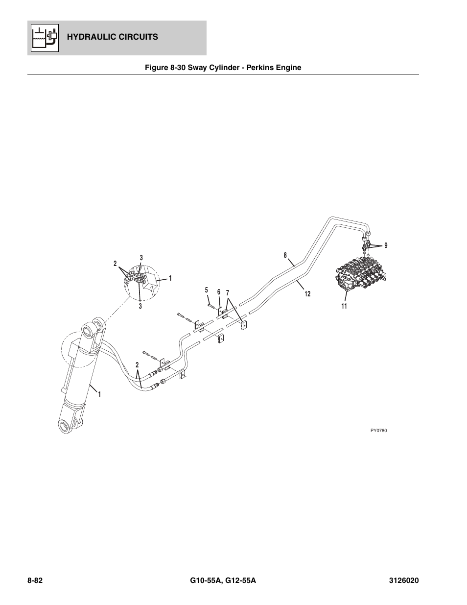 Figure 8-30 sway cylinder - perkins engine, Sway cylinder - perkins engine -82 | JLG G12-55A Parts Manual User Manual | Page 418 / 728