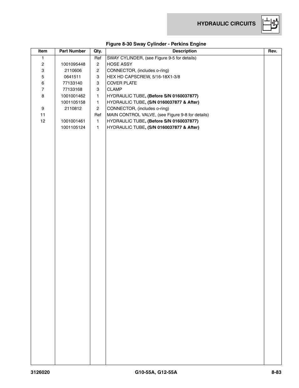 JLG G12-55A Parts Manual User Manual | Page 419 / 728