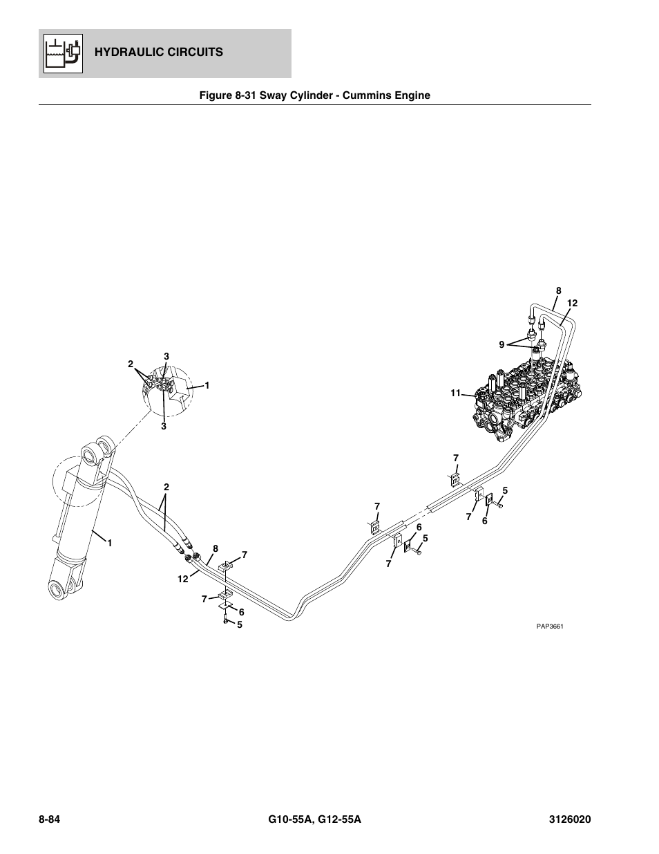 Figure 8-31 sway cylinder - cummins engine, Sway cylinder - cummins engine -84 | JLG G12-55A Parts Manual User Manual | Page 420 / 728