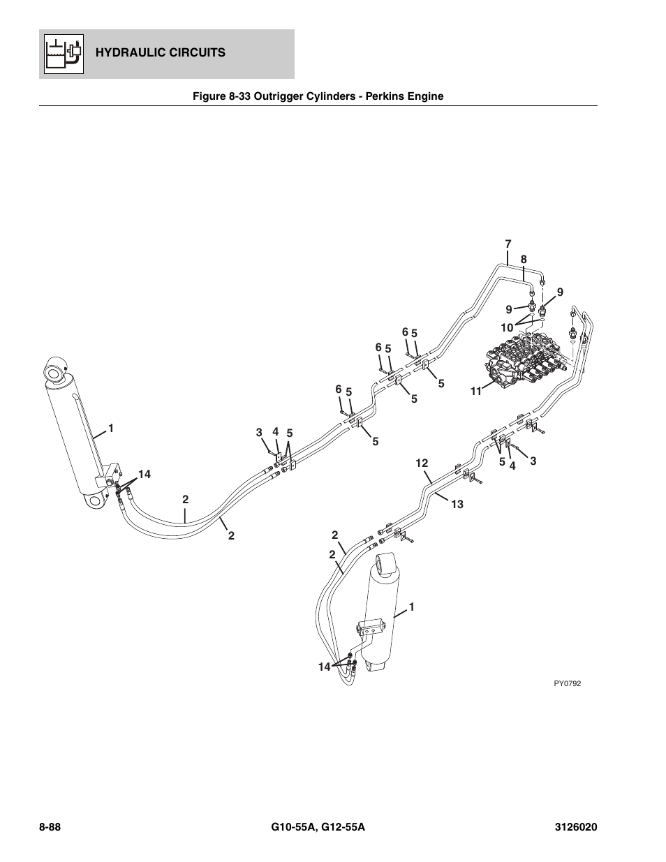 Figure 8-33 outrigger cylinders - perkins engine, Outrigger cylinders - perkins engine -88 | JLG G12-55A Parts Manual User Manual | Page 424 / 728