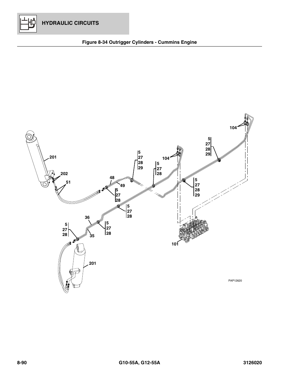 Figure 8-34 outrigger cylinders - cummins engine, Outrigger cylinders - cummins engine -90 | JLG G12-55A Parts Manual User Manual | Page 426 / 728