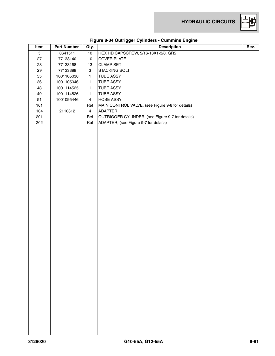 JLG G12-55A Parts Manual User Manual | Page 427 / 728