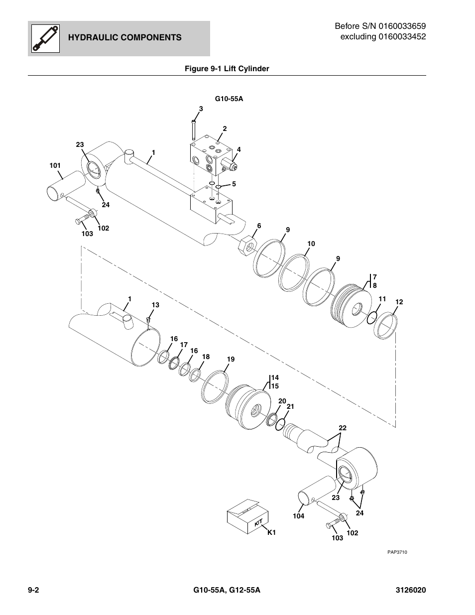 Figure 9-1 lift cylinder, Lift cylinder -2, Lift cylinder, (see figure 9-1 for details) | JLG G12-55A Parts Manual User Manual | Page 430 / 728