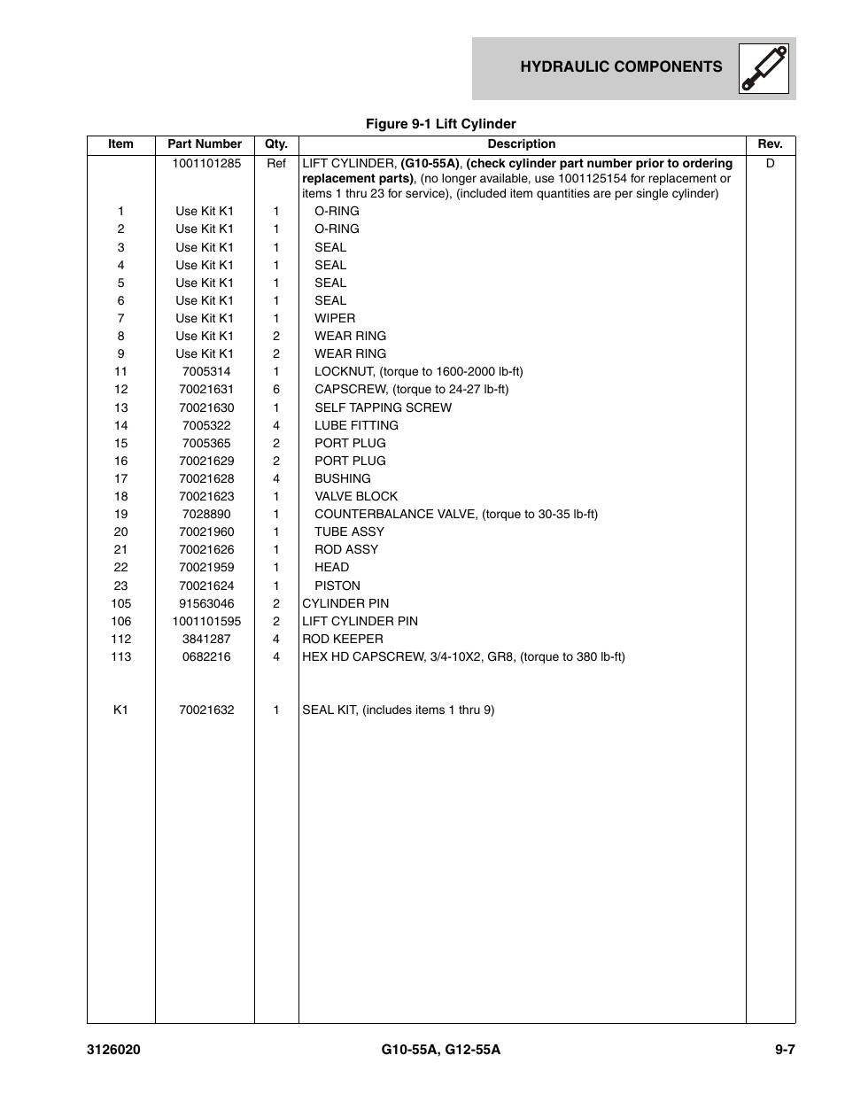 JLG G12-55A Parts Manual User Manual | Page 435 / 728