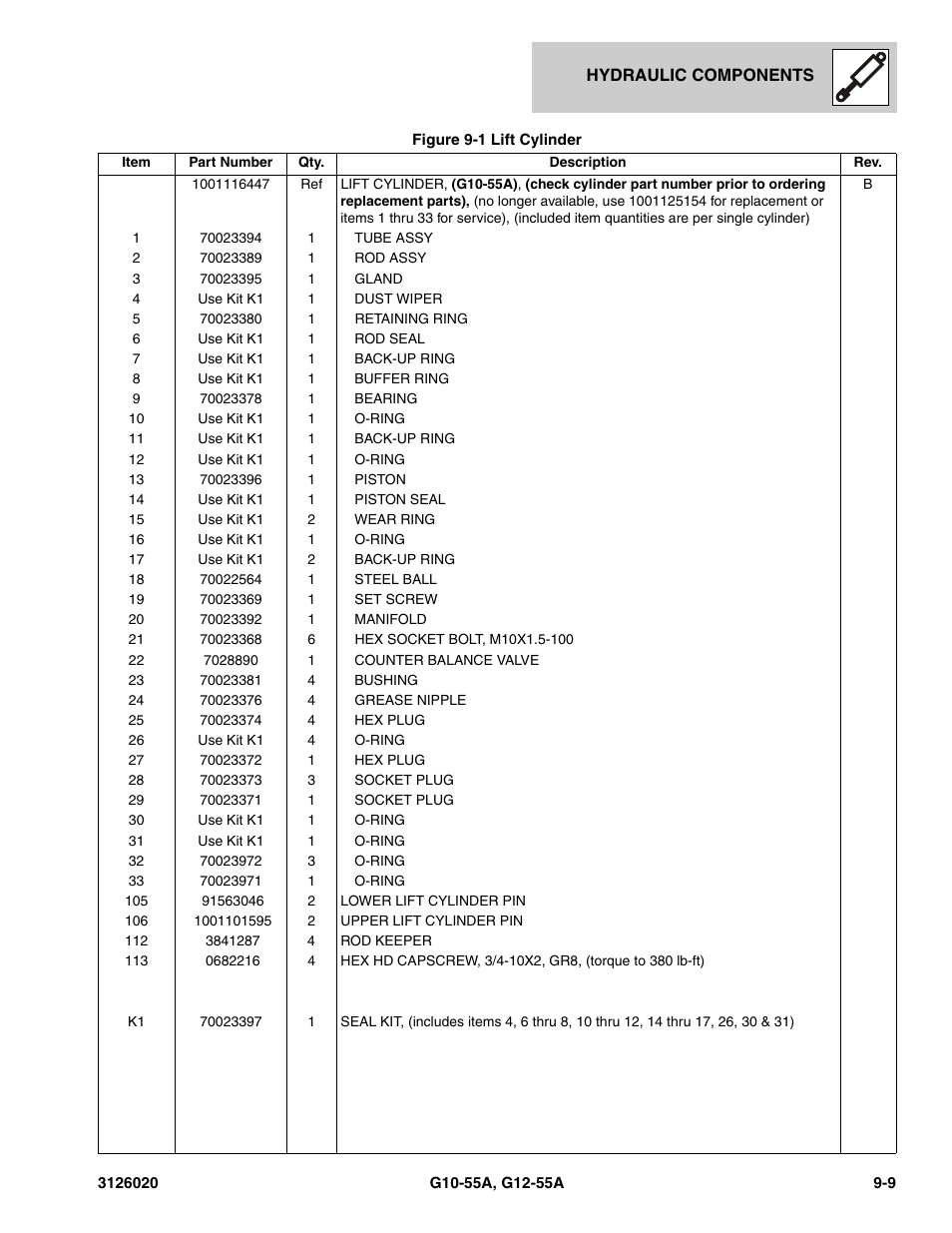 JLG G12-55A Parts Manual User Manual | Page 437 / 728