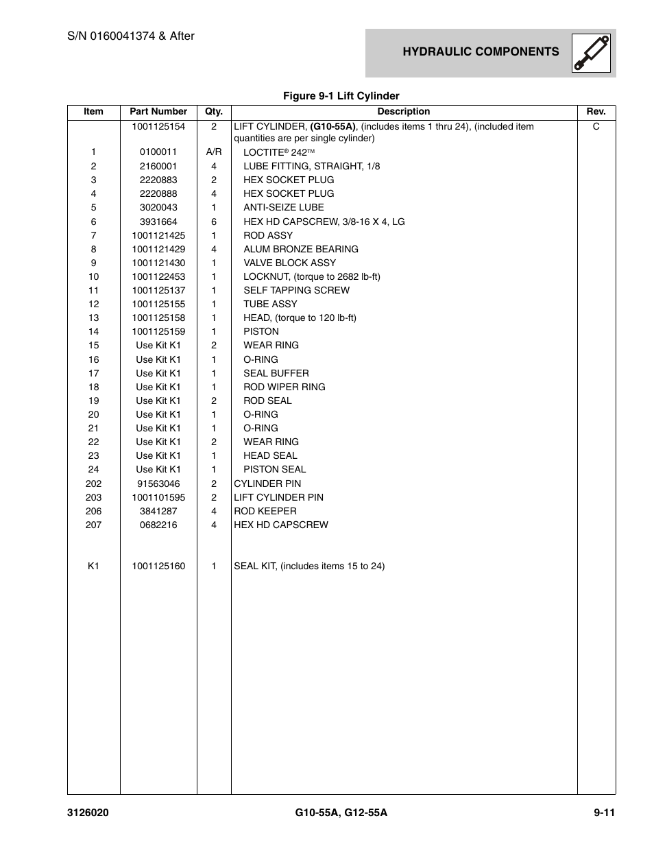 JLG G12-55A Parts Manual User Manual | Page 439 / 728