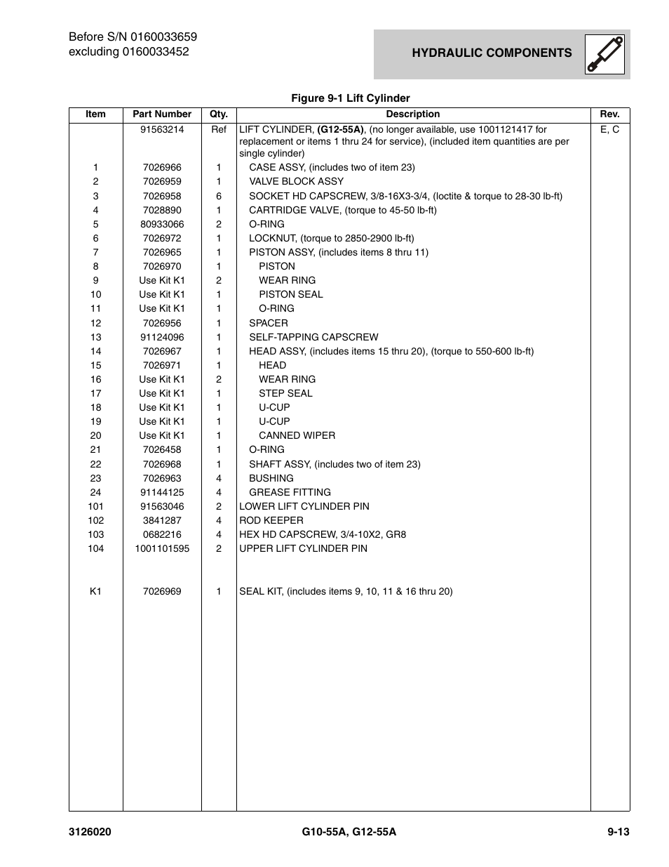 JLG G12-55A Parts Manual User Manual | Page 441 / 728