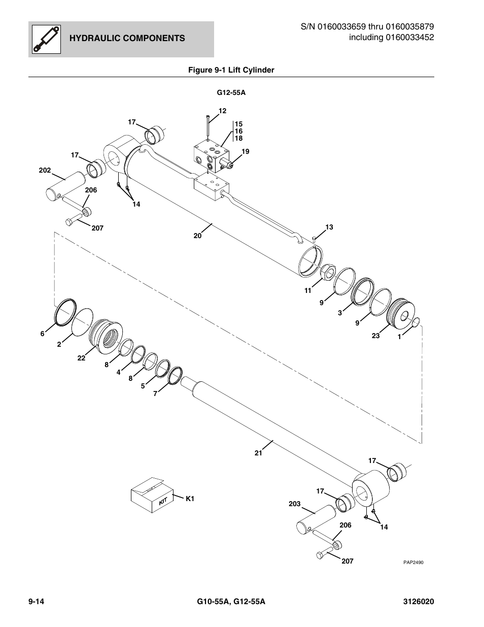 JLG G12-55A Parts Manual User Manual | Page 442 / 728