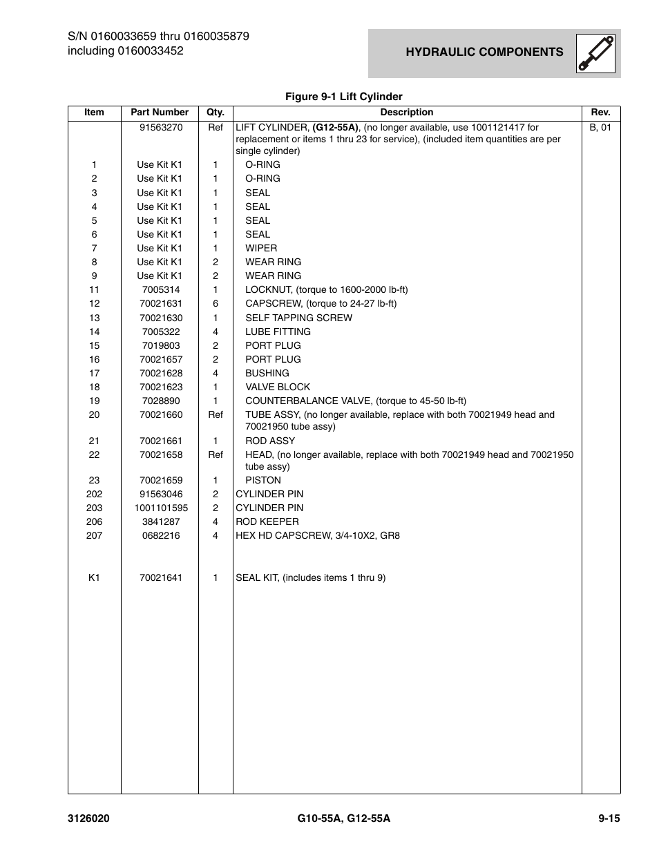 JLG G12-55A Parts Manual User Manual | Page 443 / 728