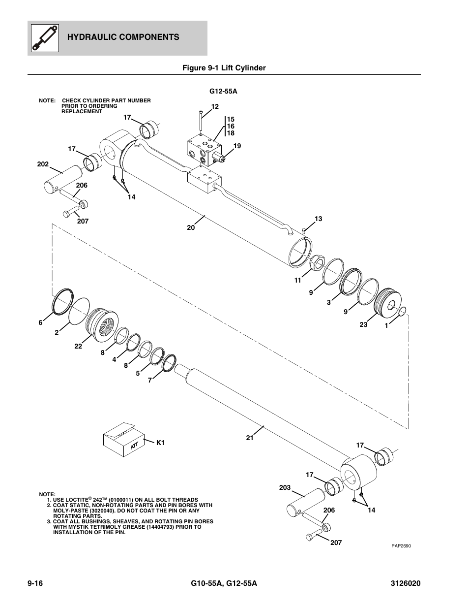 Hydraulic components | JLG G12-55A Parts Manual User Manual | Page 444 / 728