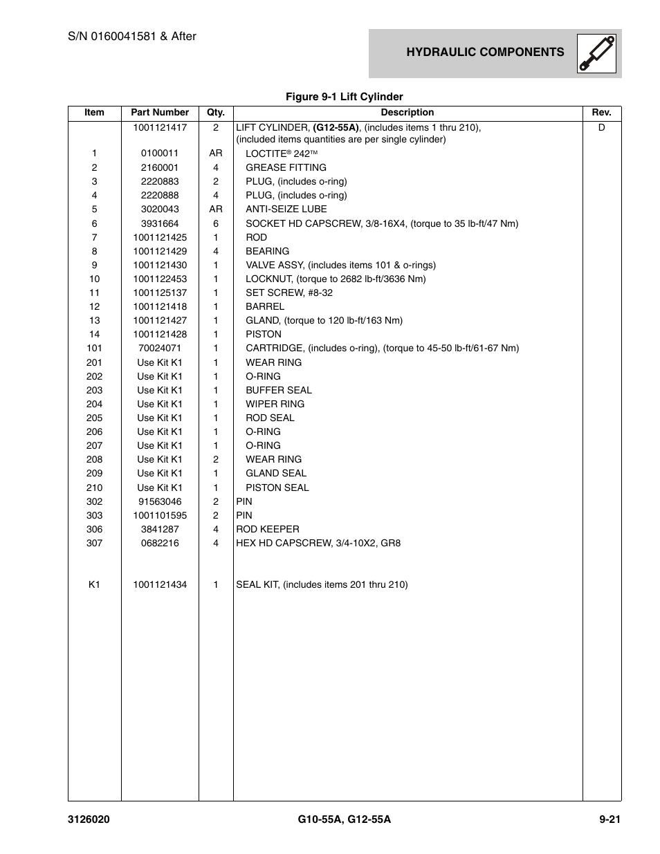 JLG G12-55A Parts Manual User Manual | Page 449 / 728