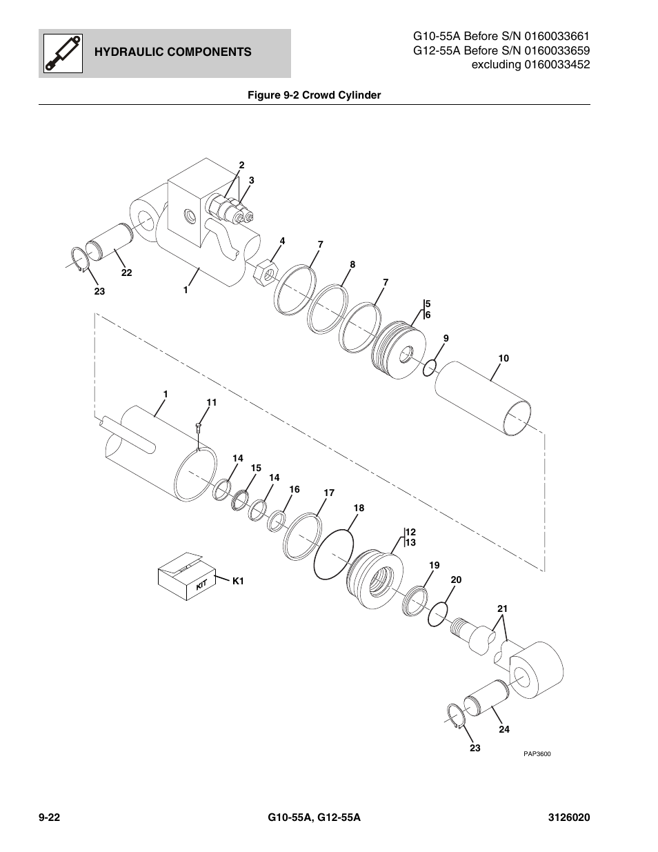 Figure 9-2 crowd cylinder, Crowd cylinder -22, Er, (see figure 9-2 for details) | JLG G12-55A Parts Manual User Manual | Page 450 / 728