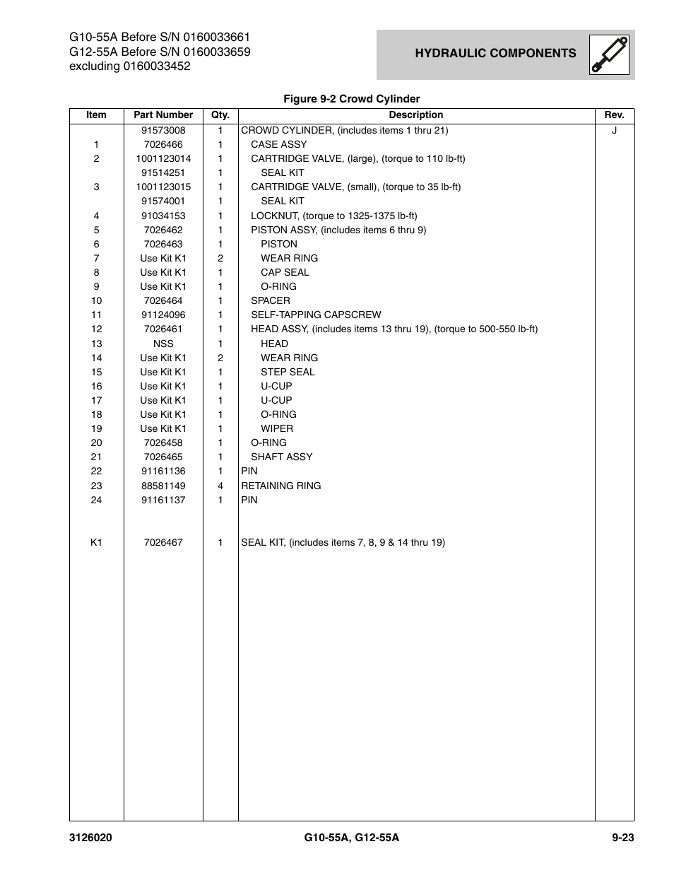 JLG G12-55A Parts Manual User Manual | Page 451 / 728