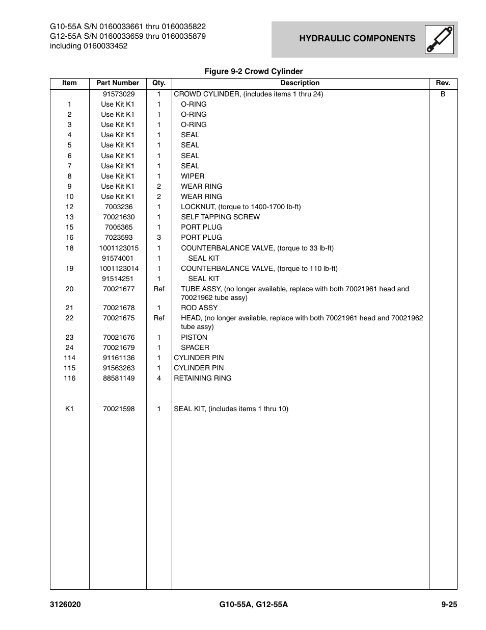 JLG G12-55A Parts Manual User Manual | Page 453 / 728