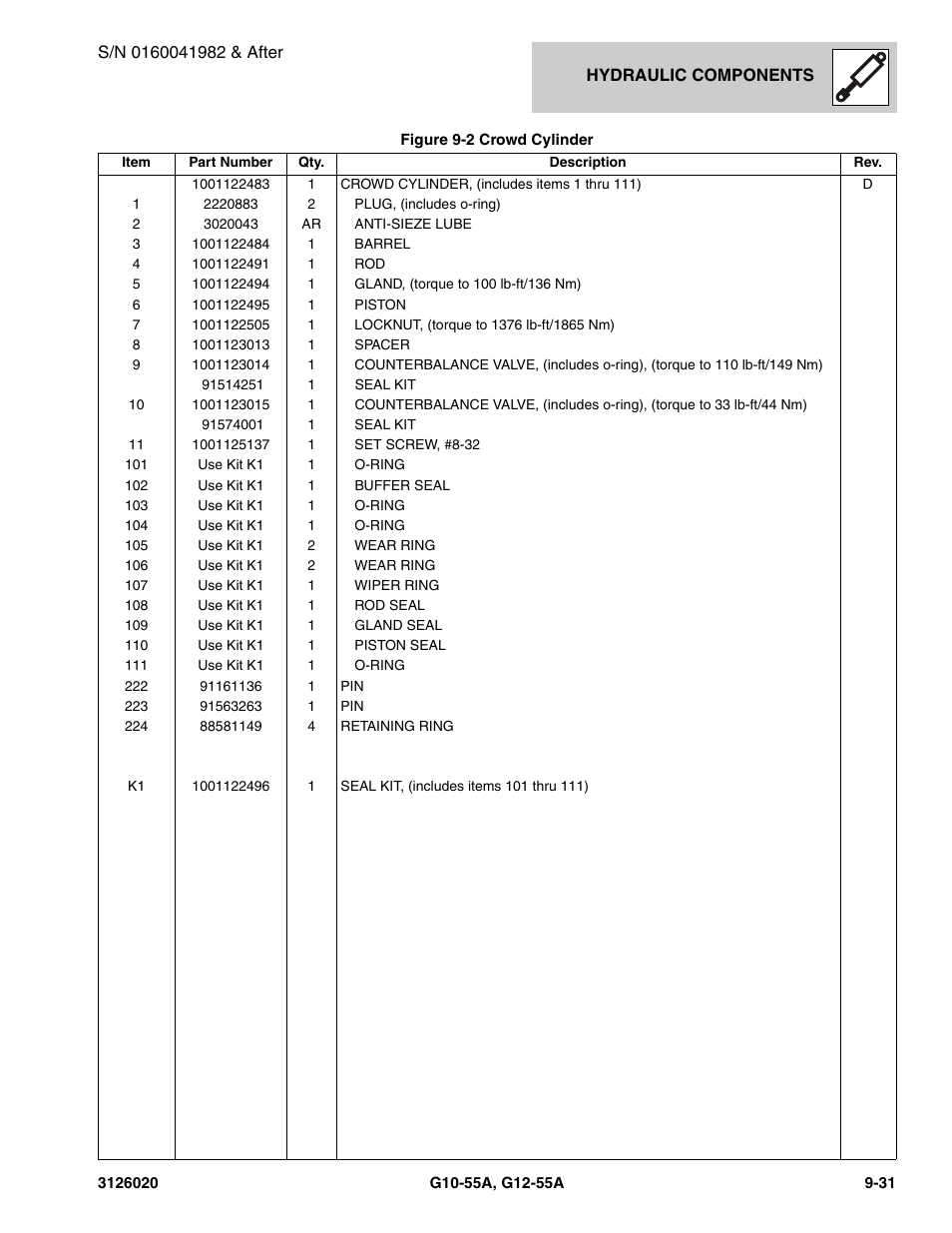 JLG G12-55A Parts Manual User Manual | Page 459 / 728