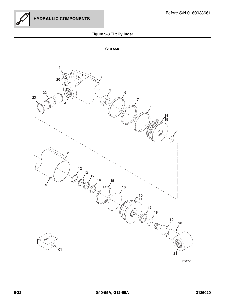 Figure 9-3 tilt cylinder, Tilt cylinder -32, Cylinder, (see figure 9-3 for details) | JLG G12-55A Parts Manual User Manual | Page 460 / 728